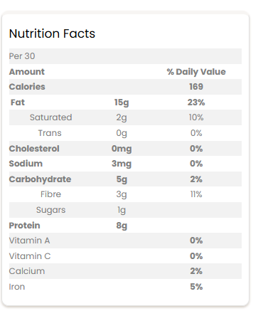 Roasted & Salted Jumbo Peanuts Freshly Roasted In Canada (1.36kg/bag)