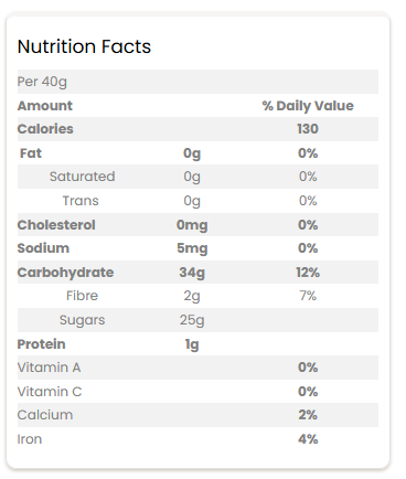 Green Raisins (1.36kg/bag)