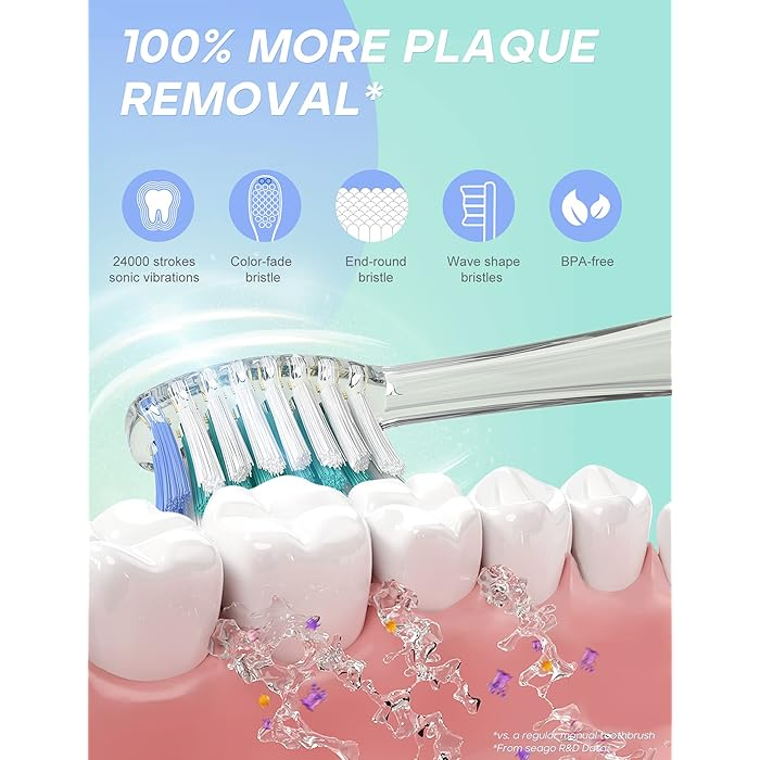 SEAGO Kids Electric Toothbrush with LED Rainbow Light