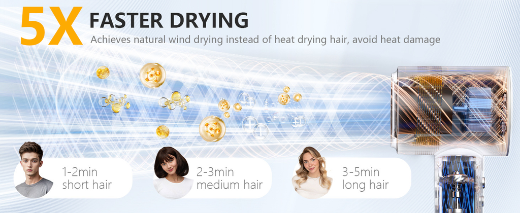 High Speed Ionic Hair Dryer – Professional Fast Drying Hair Dryer (Model C-919)