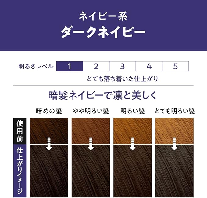 Liese Bubble Hair Color Foam Dye by Kao – Japanese Easy At-Home Hair Coloring Kit | Even Coverage Foam Formula | Multiple Shades