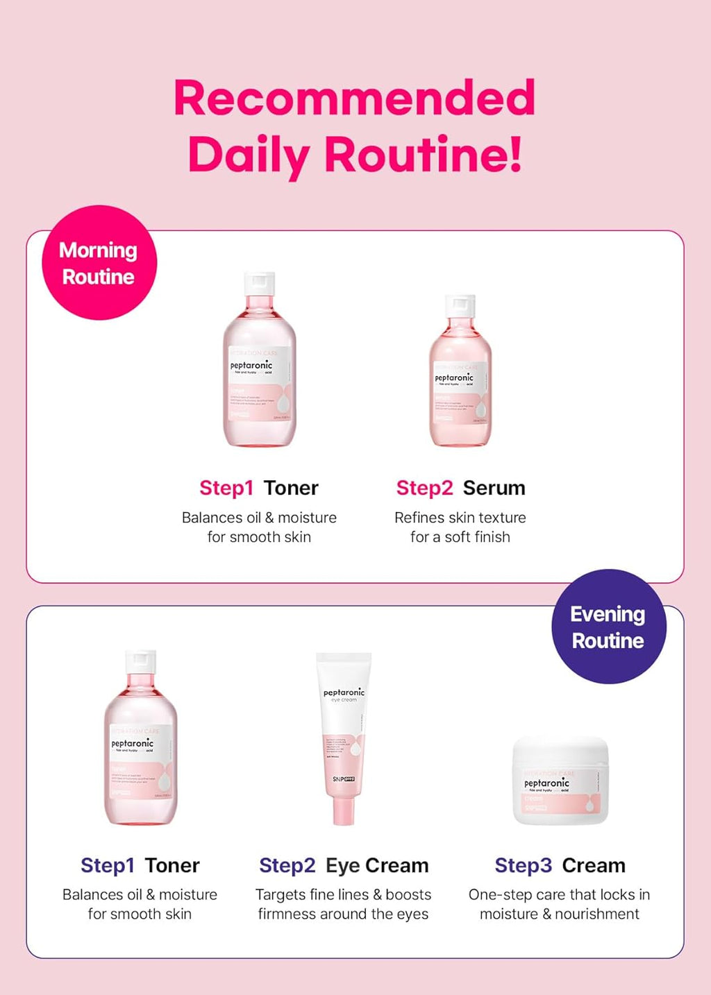 SNP Prep Peptaronic Serum 220ml