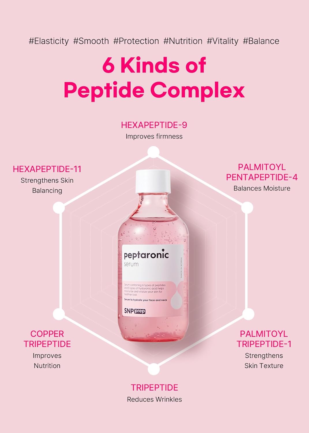 SNP Prep Peptaronic Serum 220ml