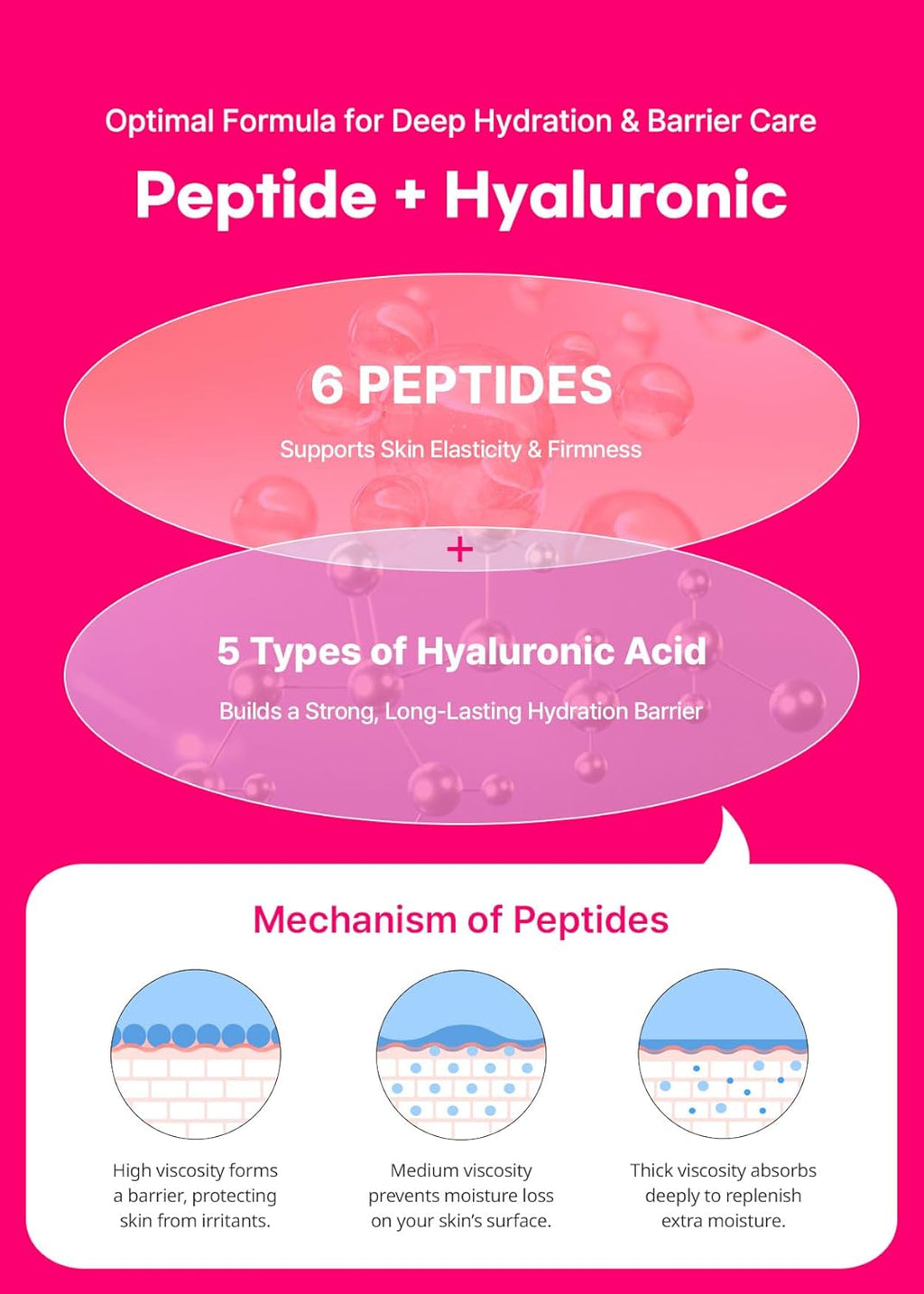 SNP Prep Peptaronic Serum 220ml