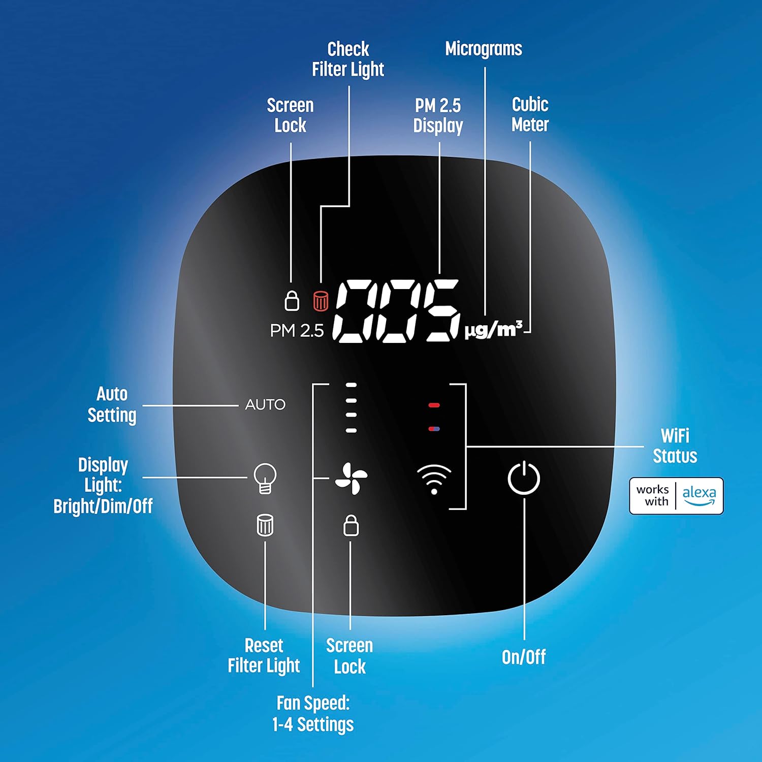 Clorox Smart Air Purifiers for Home, True HEPA Filter, Works with Alexa, Medium Rooms up to 1,000 Sq Ft, Removes 99.9% of Viruses, Wildfire Smoke, Mold, Allergies, Dust, AUTO Mode, Whisper Quiet