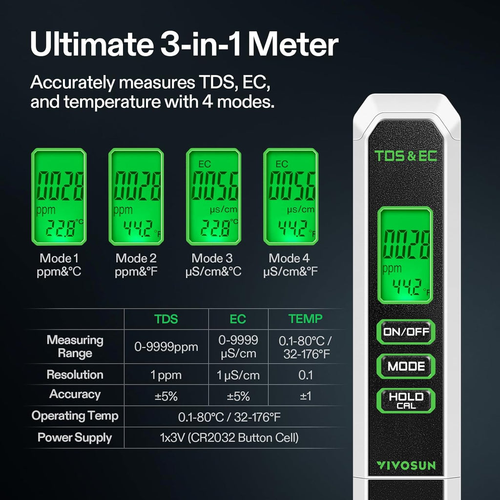 VIVOSUN pH & TDS Water Quality Meter Combo – Digital Water Tester for Drinking Water, Hydroponics, Aquarium & Pool