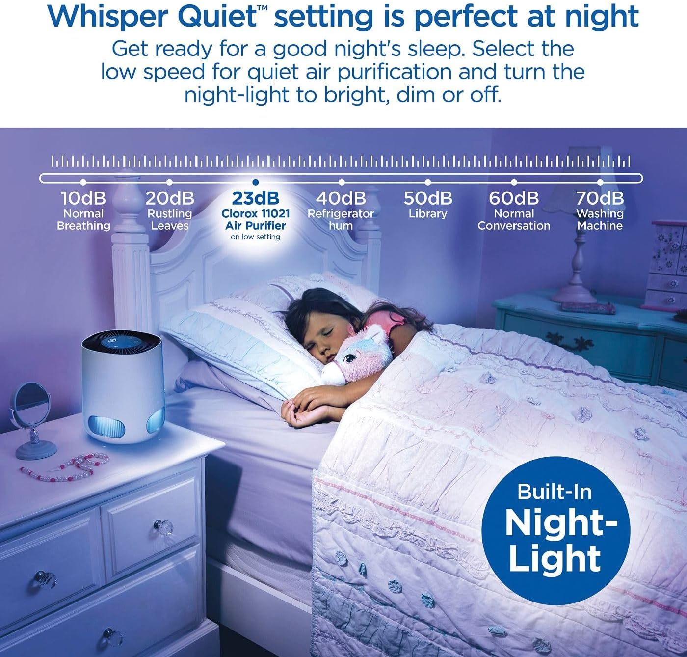 Clorox Smart Air Purifiers, True HEPA Filter, Works with Alexa, Small Rooms up to 200 Sq Ft, Removes 99.9% of Viruses, Wildfire Smoke, Mold, Allergies, Dust, AUTO Mode, Whisper Quiet