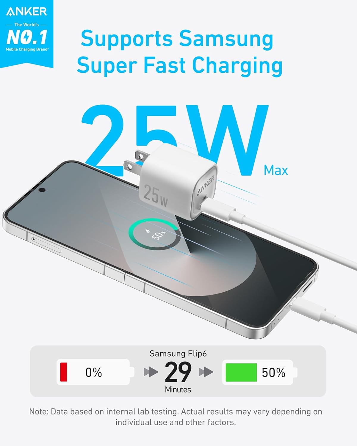 Anker 25W USB C Charger Block, Compact and Foldable, Supports PPS Fast Charging for Galaxy S24/Z Fold/Z Flip/Tab, iPhone, iPad (Cable Not Included) (White)