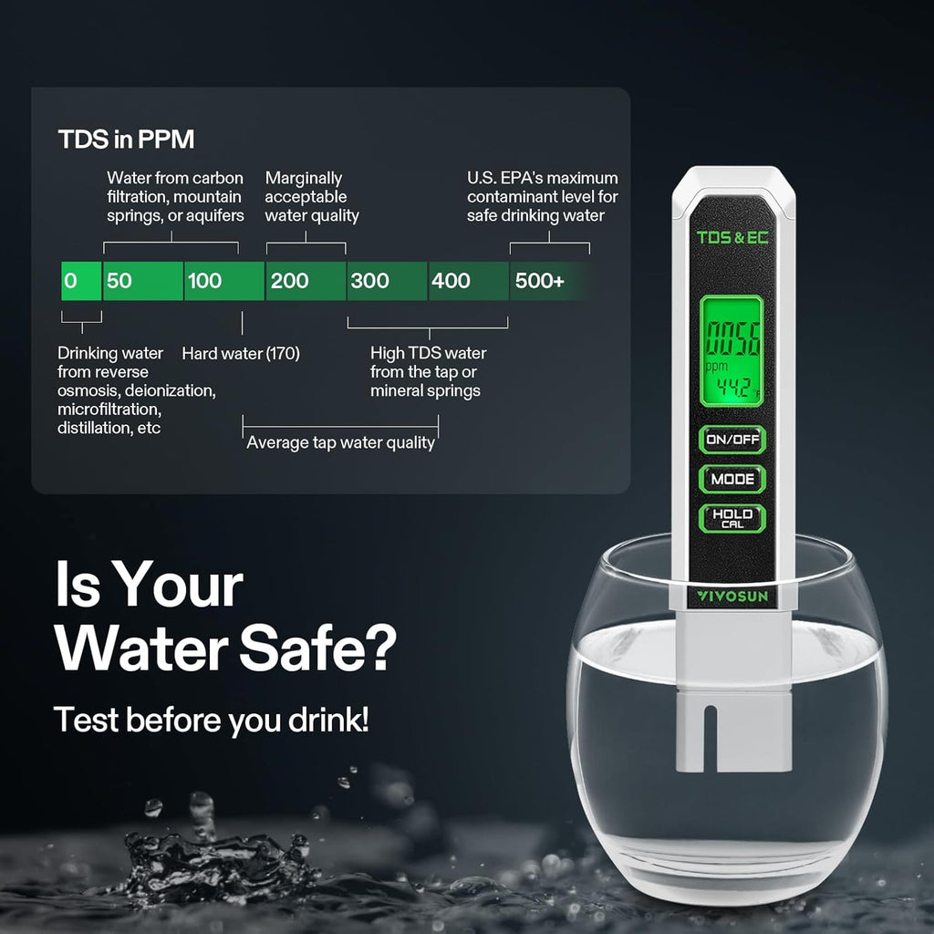 VIVOSUN pH & TDS Water Quality Meter Combo – Digital Water Tester for Drinking Water, Hydroponics, Aquarium & Pool