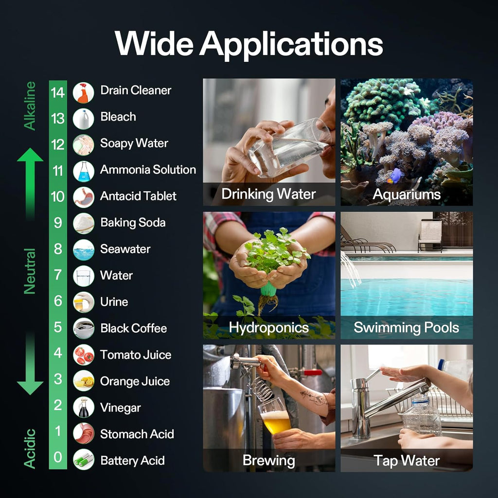 VIVOSUN pH & TDS Water Quality Meter Combo – Digital Water Tester for Drinking Water, Hydroponics, Aquarium & Pool