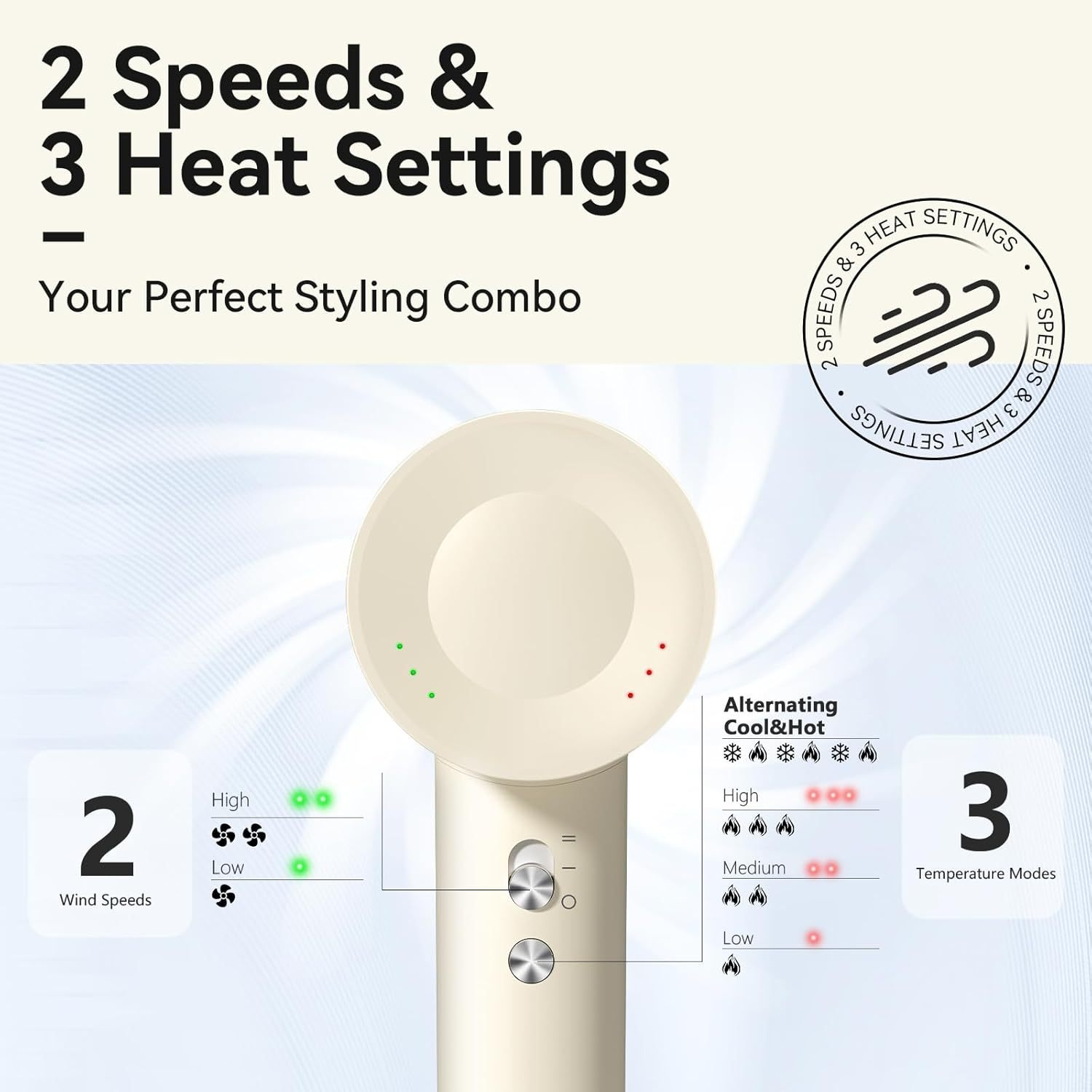 High Speed Ionic Hair Dryer – Professional Fast Drying Hair Dryer (Model C-919)