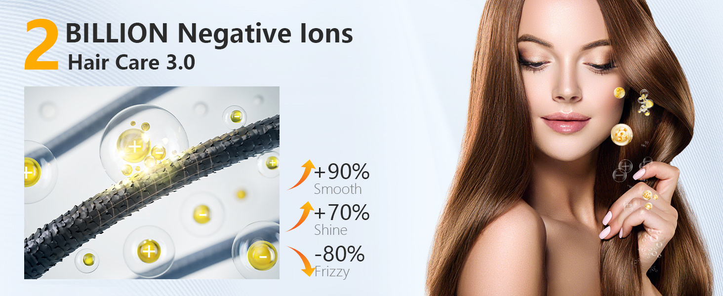 High Speed Ionic Hair Dryer – Professional Fast Drying Hair Dryer (Model C-919)