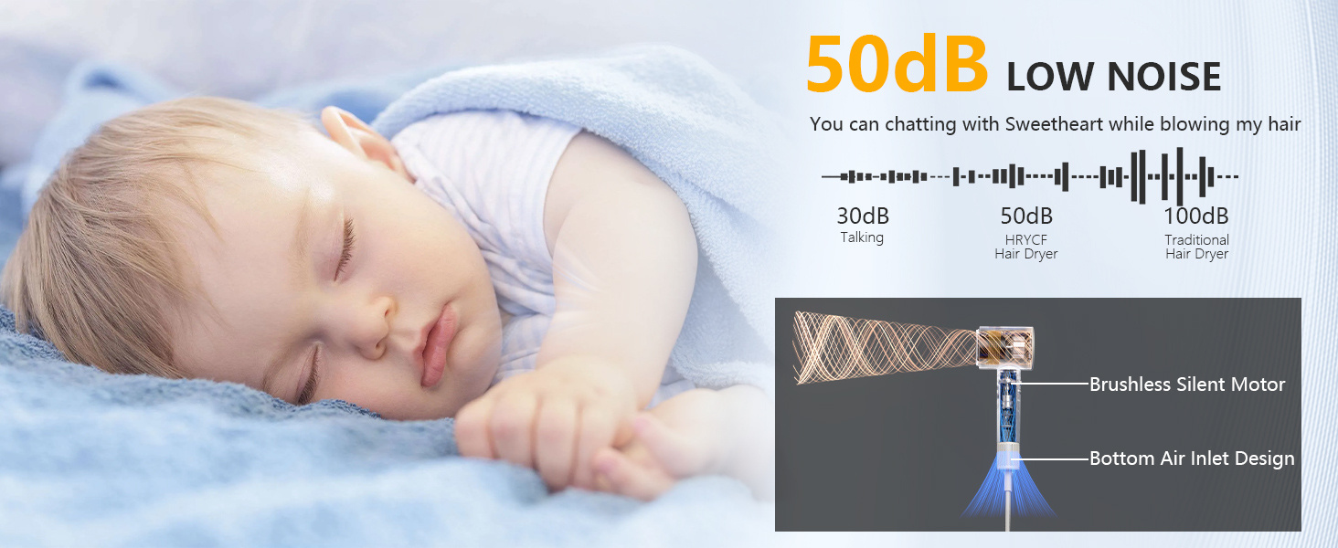 High Speed Ionic Hair Dryer – Professional Fast Drying Hair Dryer (Model C-919)