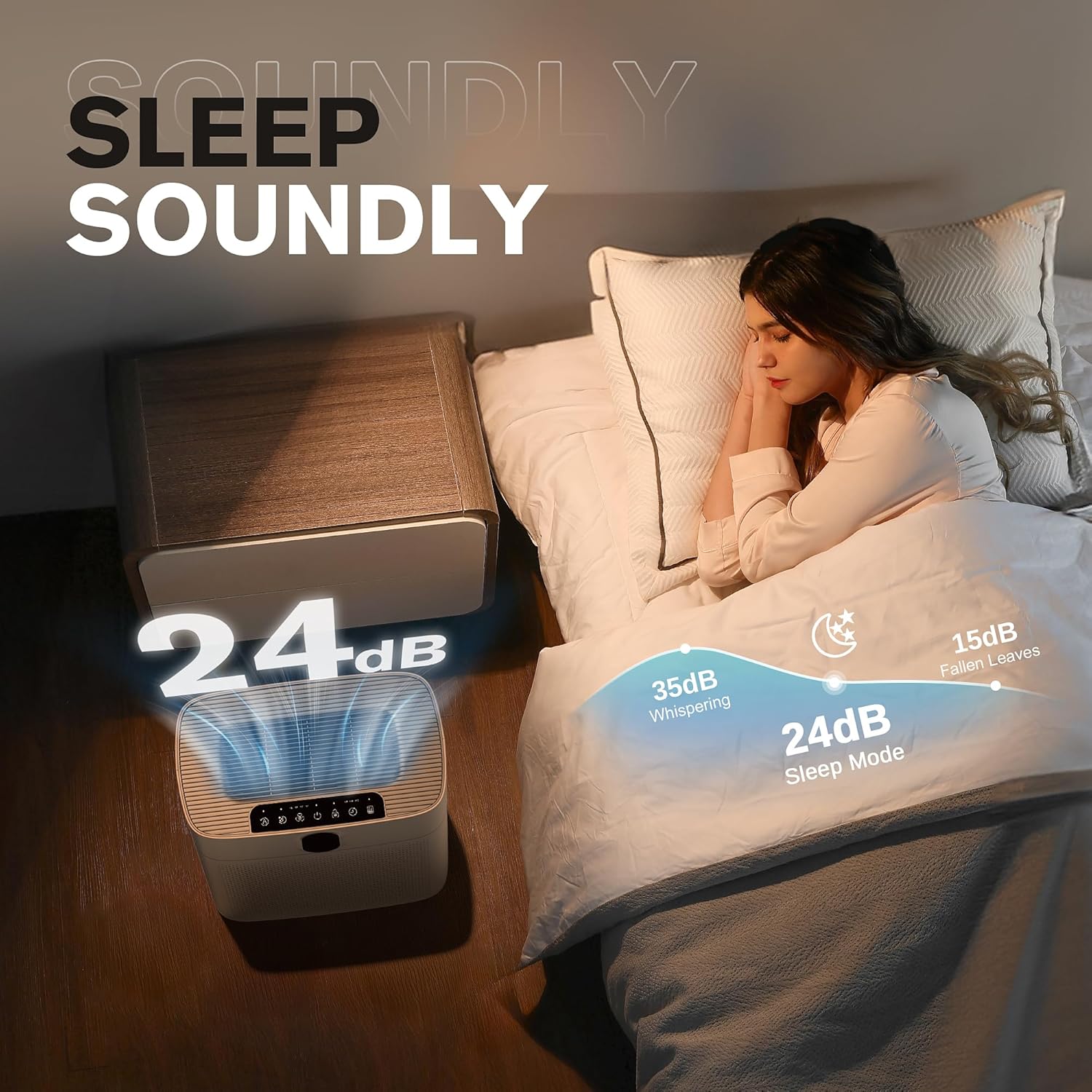 MORENTO Air Purifiers for Home Large Room up to 1076 Sq Ft with PM 2.5 Display Air Quality Sensor for Pet Hair, Double-Sided Air Inlet, 24db, White, 1 Pack + 2 Pack Filters