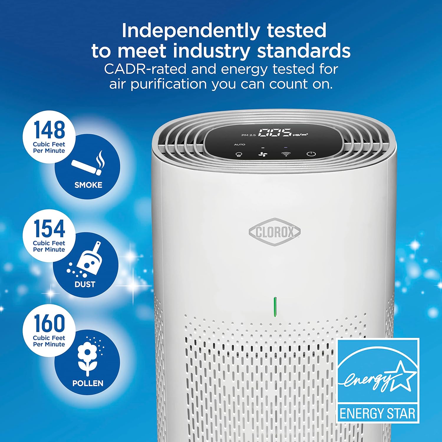 Clorox Smart Air Purifiers for Home, True HEPA Filter, Works with Alexa, Medium Rooms up to 1,000 Sq Ft, Removes 99.9% of Viruses, Wildfire Smoke, Mold, Allergies, Dust, AUTO Mode, Whisper Quiet