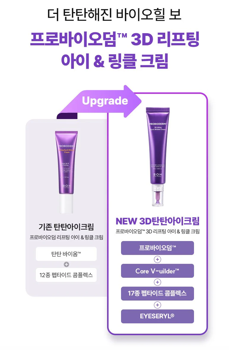 BIOHEAL BOH Probioderm 3D Lifting Eye & Wrinkle Cream 2Pcs Set