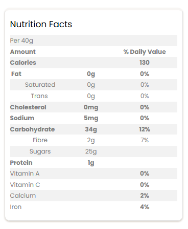 Premium Golden Raisin With Seed Abjosh Munakka (900g/bag)