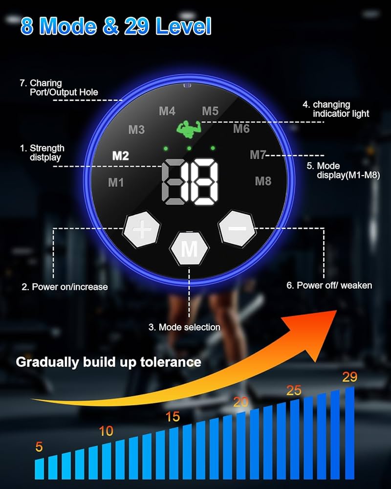 Smart Abdomen EMS Muscle Toner – Wireless Abs Trainer & Body Muscle Stimulator for Home Workout