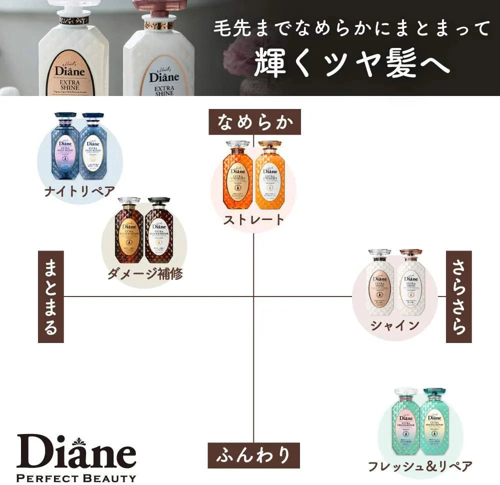 Moist Diane Perfect Beauty Extra Damage Repair Shampoo & Treatment Set – Deep Repair Japanese Hair Care